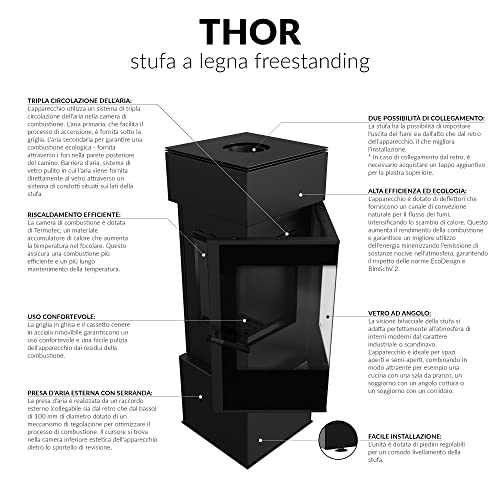 KRATKI Forno in acciaio THOR VIEW | 8 kW | RRØ 150...