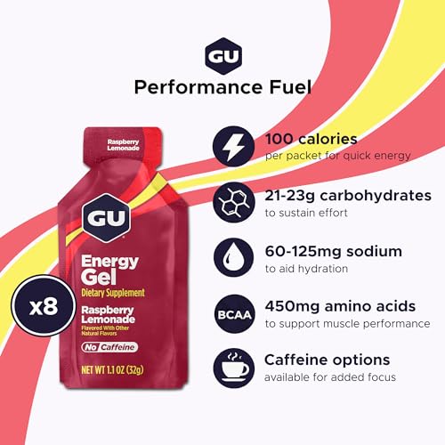 How to Stop Gaining Weight From Running 13 GU Energy Original Sports Nutrition Energy Gel, 8-Count, Vegan, Gluten-Free, Kosher, and Dairy-Free On-The-Go Energy for Any Workout, Raspberry Lemonade