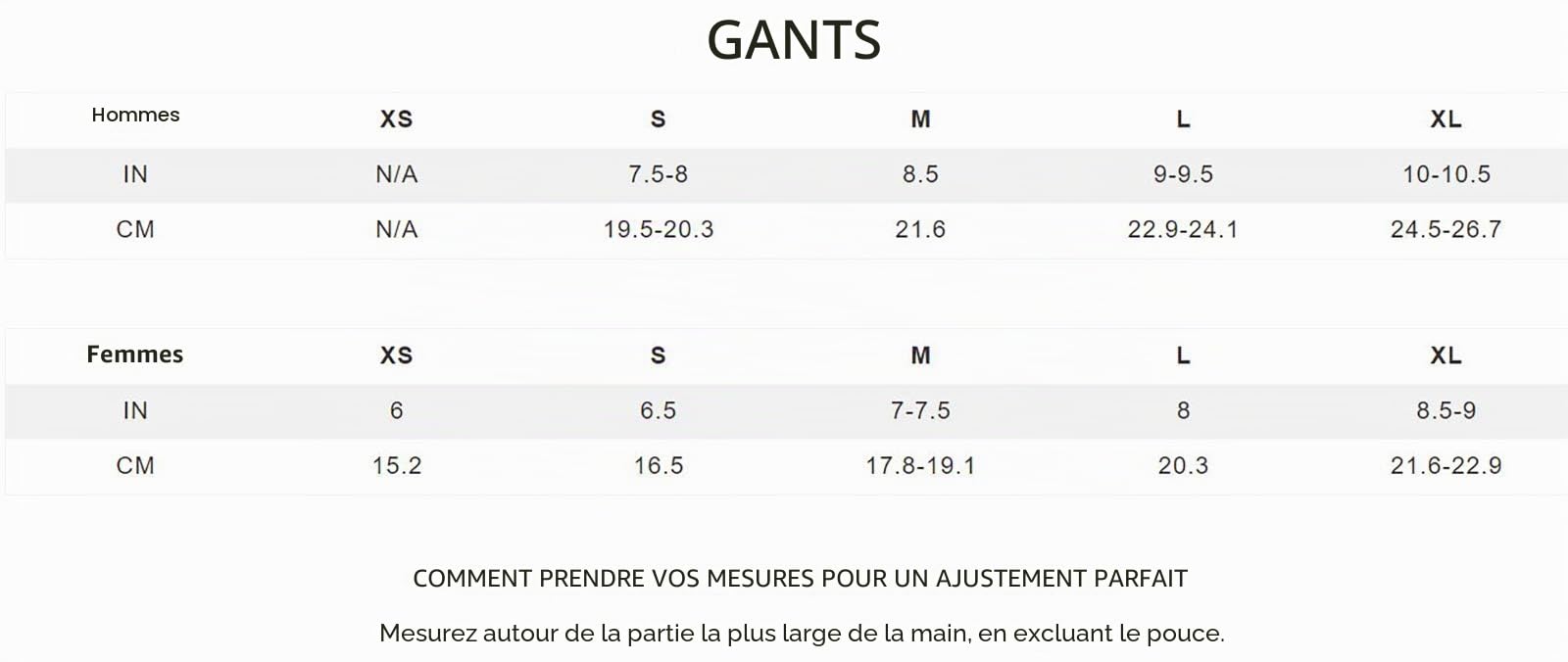 Timberland PRO Gants de travail pour homme avec paume en polyuréthane