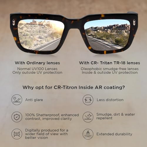 Image of Shisen Fox UMI Unisex Sunglasses with Iconic Design & Smudge Free Lenses, Anti-Reflective Coating & 100% UV Protected Frames with Protective Case & Lens Elixir