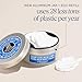 L'Occitane Shea Ultra Rich Body Cream Refill 6.90 oz