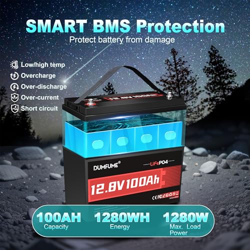 Image of 12V 100Ah LiFePO4 Lithium Battery, Built-in 100A BMS Group 31, 6000+ Deep Cycles Rechargeable Battery Ideal For RV, Solar, Off-Grid Systems, Home Energy Storage,Marine