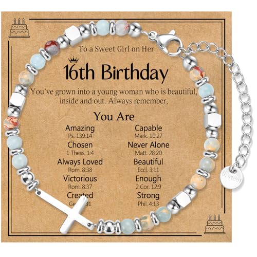 WIKHIA nbs[16΂̒av[g - ߉\ȃXeXX`[NX`NXr[YuXbgAAAÁAFlւ16΂̒av[g̃ACfA