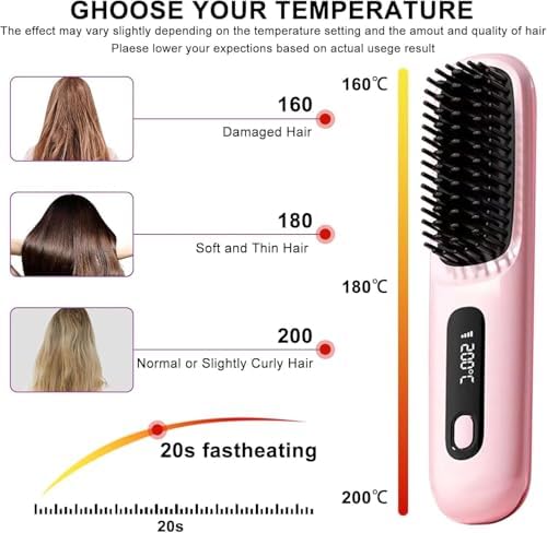 Brush for Short Hair - The Short Hair, with Lcd Temperature Display, Fast Heating Cordless Mini Hair Brushs, for Travel (Purple) - 5