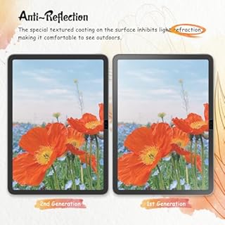 KCT 2 Pack Paperfeel Screen Protector Compatible with iPad A16 11th Generation 2025 11 inch/iPad 10th 2022 10.9 inch & iPad Air 11 inch M4/M3/M2 (2026/2025/2024), Write as Real Paper, Anti Glare