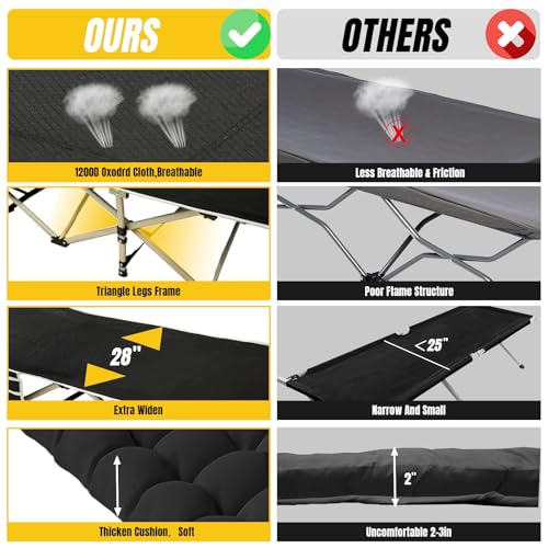 YELLOW JACKET 600LBS Camping Cot