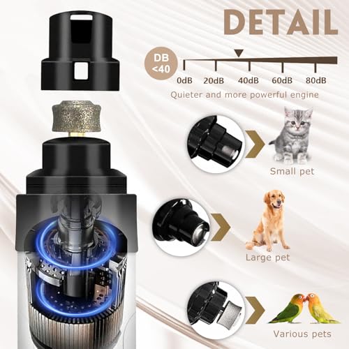 Krallenschleifer für Hunde, Pfotentrimmer Für Hunde, Haustier nagelschleifer, Haustier Krallenschleifer, Elektrische H-unde K-rallenschleifer, Geeignet für Große, Mittlere und Kleine H-unde/Katzen