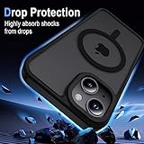 XTCASE B0C65LCXNL lato 4