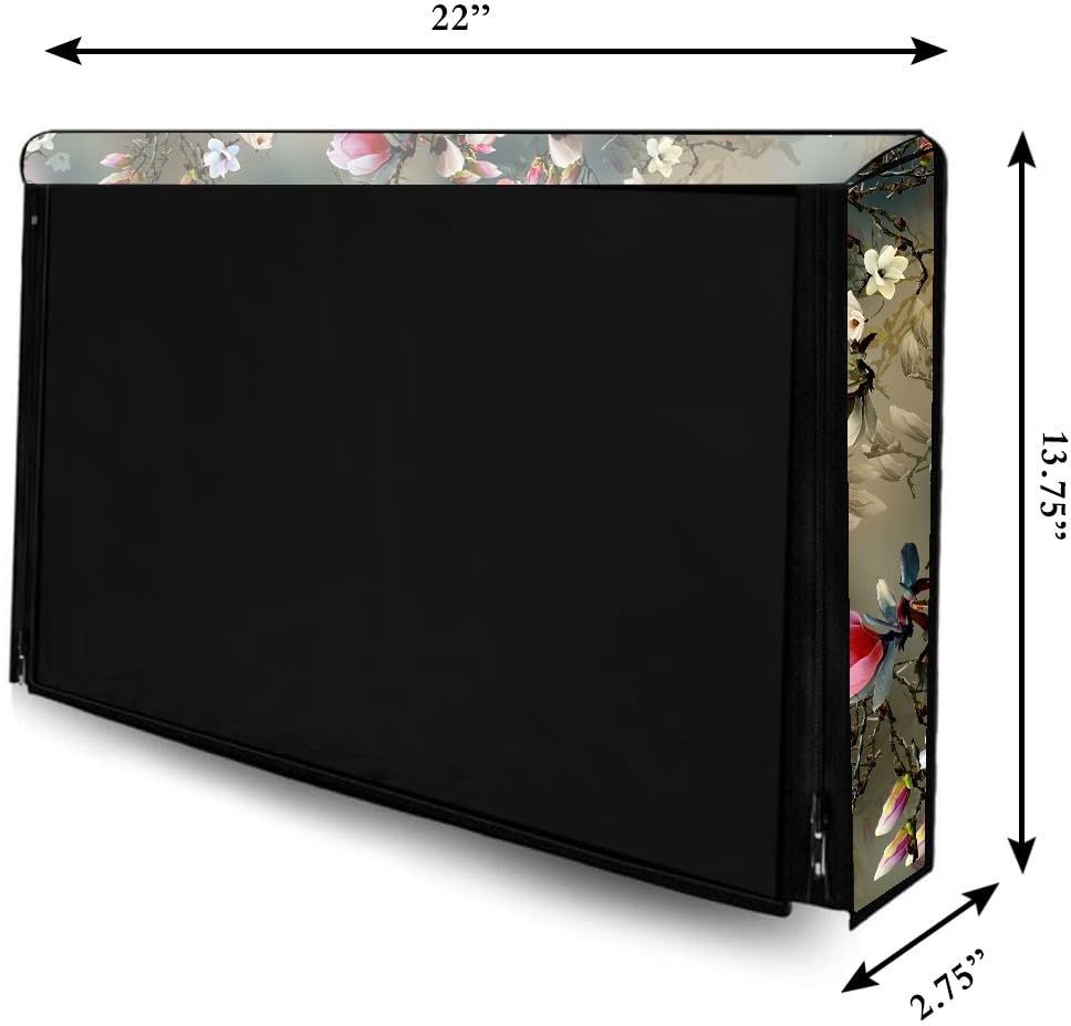Product Variant View
