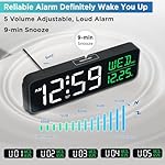 Peakeep Dimmable Large Display Alarm Clock