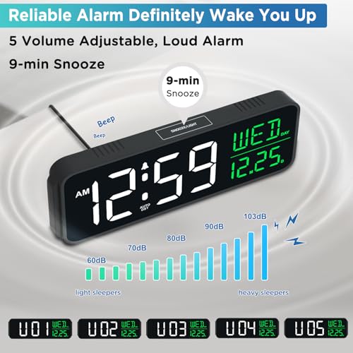 Peakeep Large Display Digital Alarm Clock For Bedrooms thumb #3