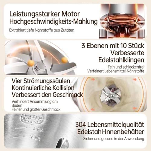 Irishom Nussmilchmaschine, 1200ml Automatische Mandelmilchmaschine für selbstgemachte Pflanzenmilch, Hafer, Soja, milchfreie Getränke, 8 Stunden Warmhaltefunktion und Selbstreinigung (Weiß)