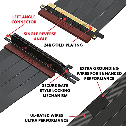 Image of LINKUP - Ultra PCIe 4.0 X16 Riser Cable Shielded Gaming PCI Express Gen4 Reverse PCIE Connector w / 270 Degree Socket (24cm / 9.44 inch) Compatible with NZXT H1 Without Screw