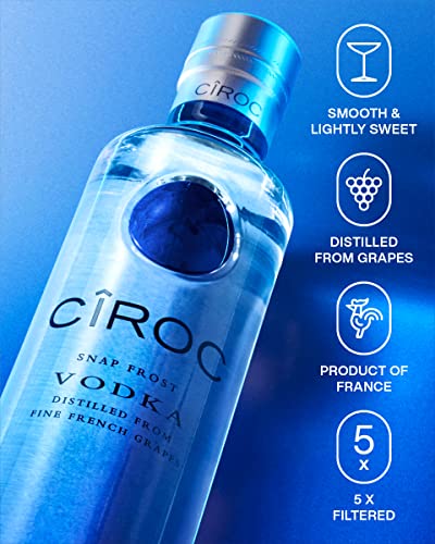 Cîroc Vodka