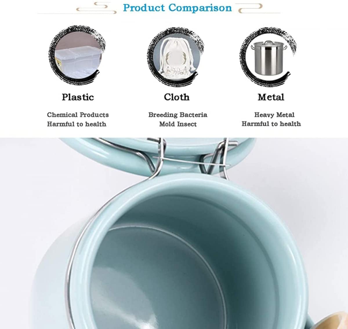 BERTY·PUYI Barattoli per Lattine con Coperchi, Piccola Scatola Portaoggetti da Cucina Zuccheriera Barattolo per caffè Ermetico in Ceramica per Contenitori da Cucina, Porcellana Premium-White