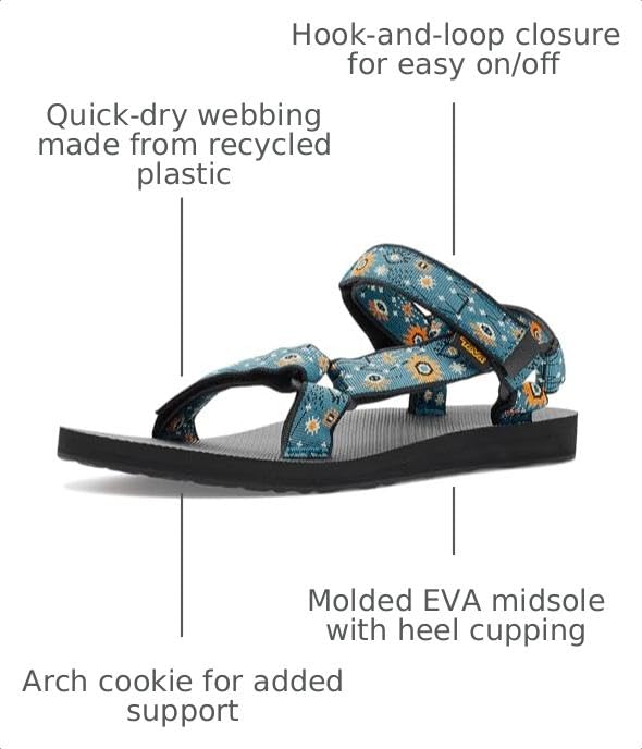 Image of Teva Women's Original Universal Sport Sandal