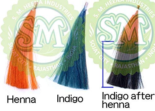 Metrol Hennaveda Hair Henna + Indigo Combo de Color Orgánico miniatura 3
