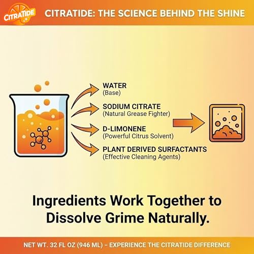 CITRATIDE Grill & Oven Cleaner Spray – Heavy Duty Plant-Based Citrus Degreaser Cleans and Degreases BBQ Cooking Grates and Racks, Pellet and Electric Smokers– Non-Toxic, USA Made (32 fl oz)