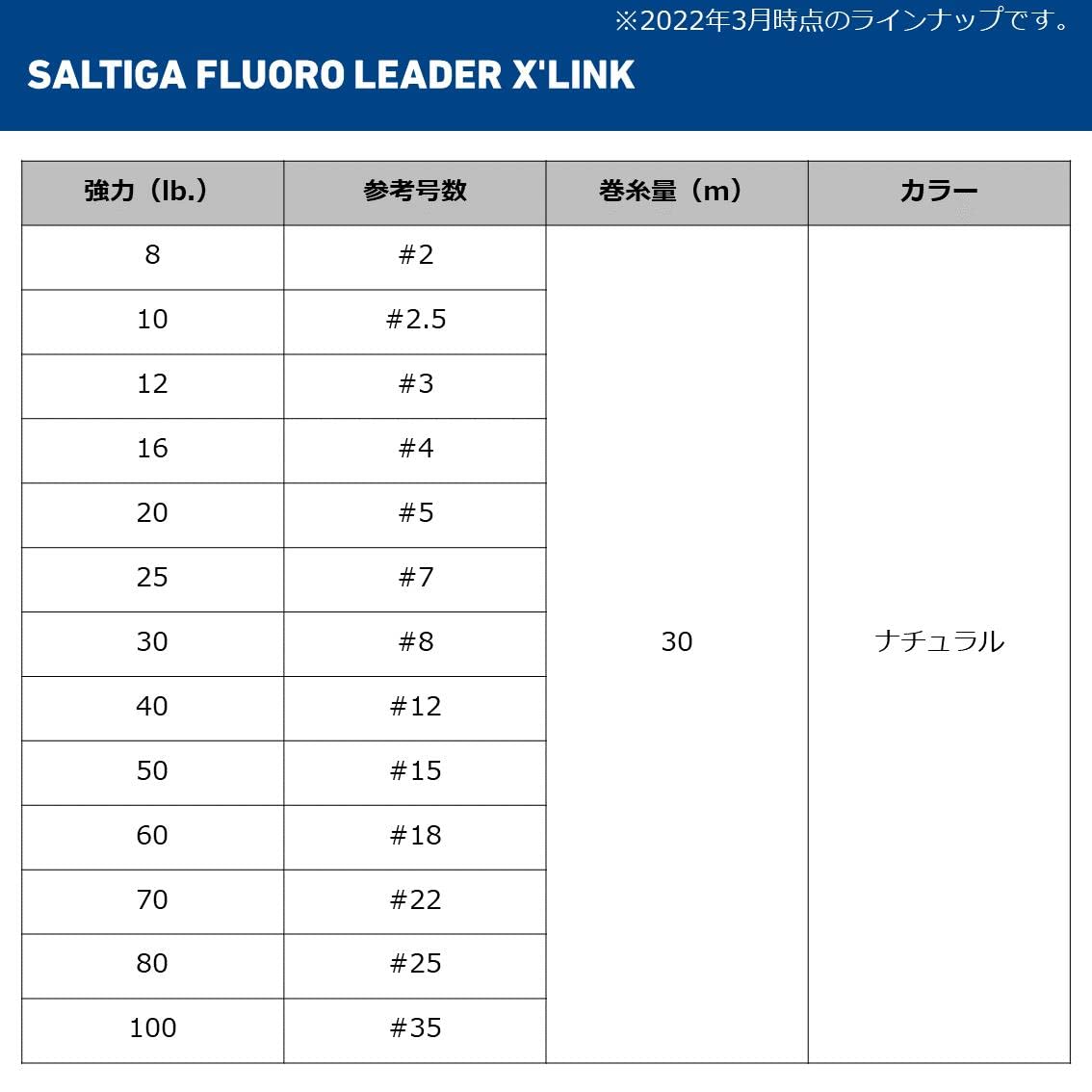 Amazon.co.jp: ダイワ(DAIWA) ソルティガ フロロリーダー クロスリンク