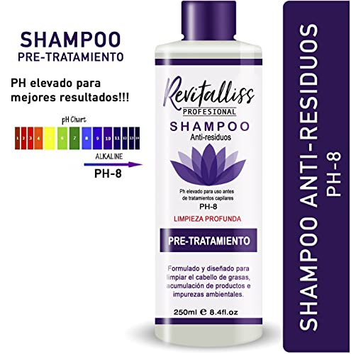 Creatinas, Imagen adicional