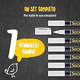 SECURIT B00J3NLEZ0 lato 4