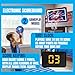 Jesser Hoop Over The Door Mini Basketball Hoop – 2 Gameplay Modes: Shot Clock or Score Keeping, 5