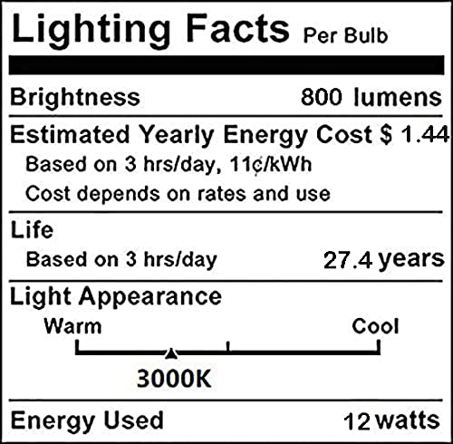 E14 12W Led Candle Light Bulbs, Ac85-265V,E14 Base,3000K Warm White,120W Halogen Light Equivalent Candelabra Led Bulbs For Chandelier Home Lighting,Pack Of 4 #TOP6