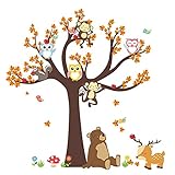 ❤ 【EL PAQUETE CONTIENE】 ： 2PCS pegatinas de pared para niños, el tamaño: 90 * 30cm (35.4 * 11.8 pulgadas) Si tiene alguna pregunta, comuníquese con nosotros a tiempo, estaremos encantados de atenderle y le deseamos una feliz compra.