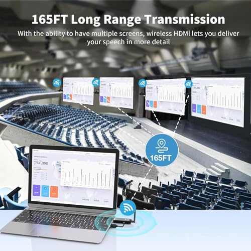 Image of ETZIN Wireless HDMI Receiver and Transmitter Extender Kit,Plug & Play 50M /165FT Portable 2.4G /5G Wirelessly Simultaneous Expansion for Multiple Screens and Camera to TVs,Projectors EPL-1403H.