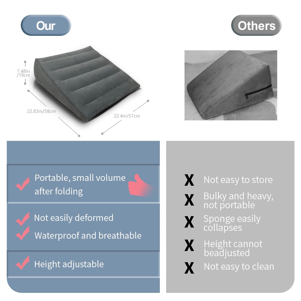 Nevife Almohada inflable de cuña para reflujo, antironquidos, reflujo ácido y ERGE. Posicionamiento para rodillas, brazos, embarazo y hinchazón lateral (gris)