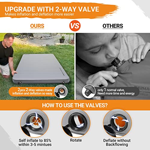 Kingcamp Luxury 3D Self-Inflating Sleeping Pad,9.5 R-Value Double Camping Mattress,Thick Foam Sleeping Pad 2 Person Outdoors Air Camping Mat ,79" 1X 50.3"X 3.0" #TOP2