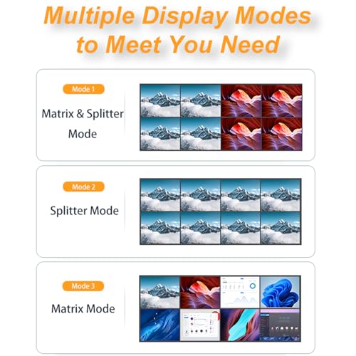 Matriz HDMI 8x8 Arvitek elimina líos de cables en salas de juntas 3