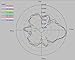 Nooelec Satellite Mesh Antenna Bundle for Inmarsat, Iridium, & Hydrogen Line Applications. 20dBi Parabolic Antenna w/ 1.4GHz Center Frequency, 300MHz+ Bandwidth. LMR400 SMA Feed Cable & Mounting Kit