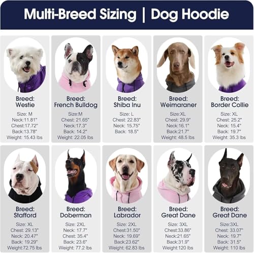 IECOii Kapuzenpullis für Hunde – Hunde-Pullover mit Kapuze,Dog Hoodie Sweatshirt | Weiche Haustier-Kleidung für Frühling & Herbst | Hundepullover,Hund-Hoodie,Haustierbekleidung,Grau,4XL