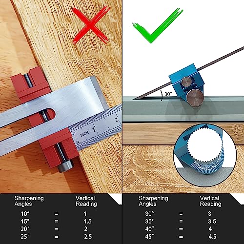Ferramenta de guia de afiação recentemente atualizada - Determinação direta e precisa do ângulo, gab