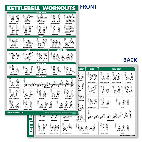 10 Pack - Exercise Workout Poster Set - Dumbbell, Suspension, Kettlebell, Resistance Bands, Stretching, Bodyweight, Barbell, Yoga Poses, Exercise Ball, Muscular System Chart (LAMINATED, 18