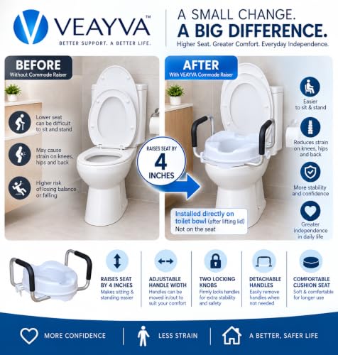 Image of Commode Raiser Raised Toilet Seat with Handles - 5 High-Rise Commode Riser for Seniors, Adults & Disabled | Removable Arms | Fits Round Toilets | Bathroom Safety Aid for Elderly