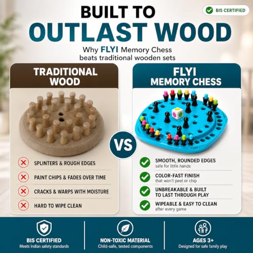 Image of FLYI Memory Chess Game for Kids & Adults, Plastic Match Stick Chess Game for 3+ Years, Montessori Toys, Brain Booster for Kids, Colorful Brain Training Family Board Games, Brain Development Toy