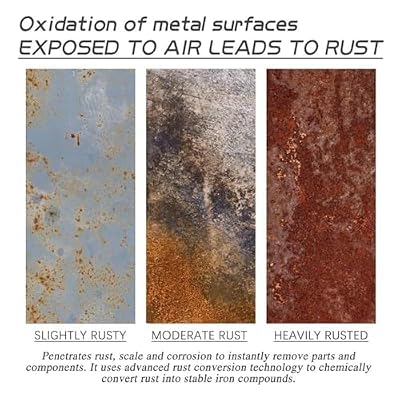 Rusts Remover Spray - 30ml Powerful RustRemoval Solution, Effortless Bikes Chain Cleaner | Portable Quickdrying Metal Tarnish Dissolver, Automotive Parts Restoration Aid for BikkeChains