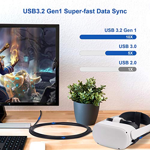 Sarlar Link Cable 16Ft For Oculus Quest 2 Usb 3.0 To C thumb #2