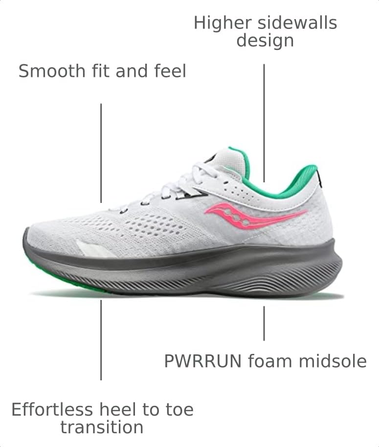 Image of Saucony Women's Ride 16