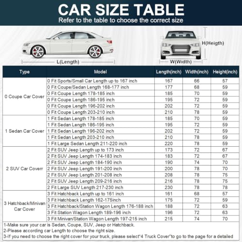 GUNHYI 16 Layers Car Cover Waterproof