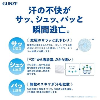 Amazon | [グンゼ] アセドロン ブラタンクトップ カップ付き