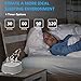 Rechargeable White Noise Machine with 28 Smoothing Sounds, Portable Sound Machine for Baby Kids Adult Sleeping, Auto-Off Timer, 32 levles of Volume Noise Machine Therapy for Home, Office, Travel
