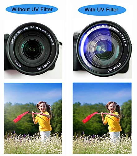 52Mm Mc Uv Filter, Honesthing 52Mm Mc Uv Protection Lens Filter Multi-Resistant Coated Slim Uv Filter 52Mm #TOP3