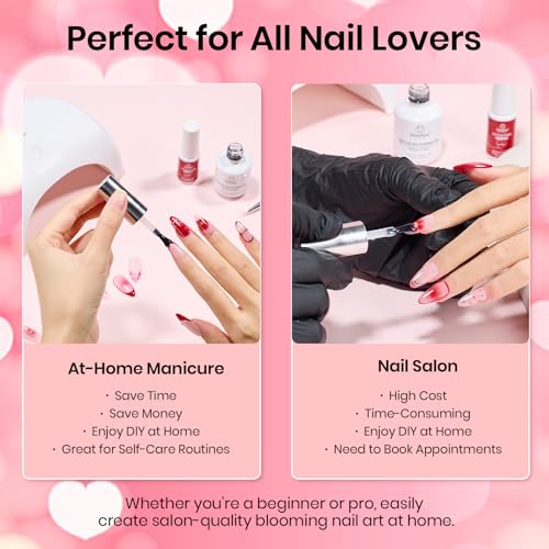 Image of Beetles Blooming Gel Nail Polish Kit - Hema Free Clear Blooming Gel with Red Nail Polish & Nail Art Brush, Soak Off UV /LED for Aura Nails Flower Marble Watercolor Designs DIY Gift Set
