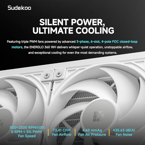 Image of ENERGLO 360 White Liquid Cooler: 360mm AIO CPU Cooler with Data Display & PWM Pump - 3 x 120mm Water Cooling for Intel LGA 1851 /1700 /1200 /115X & AMD AM5 /AM4