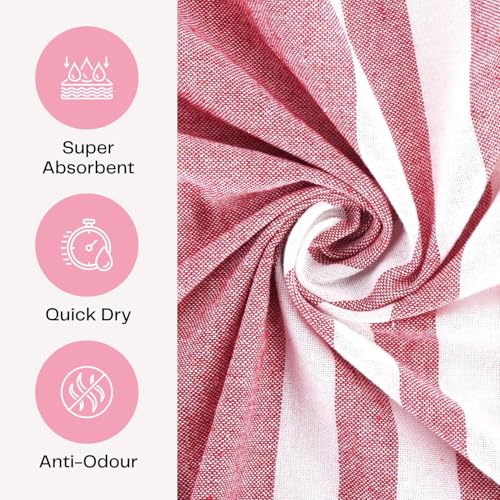 Image of Premium Hand Towels | 180 GSM Cotton Hand Towels | Hand Towel Set of 5 | Hand Towel for Gym | Soft Towels | Size 16W x 25L (Multicolor, Pack of 5)