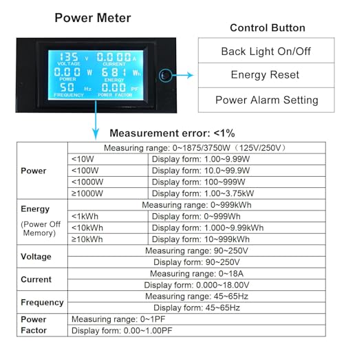 Image of 19 inch 1U 6-Outlet NEMA 5-15R Rack Mount PDU with Power Meter 110-250V 15A