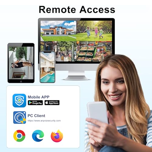 professional 4K cinema camera Whole Home